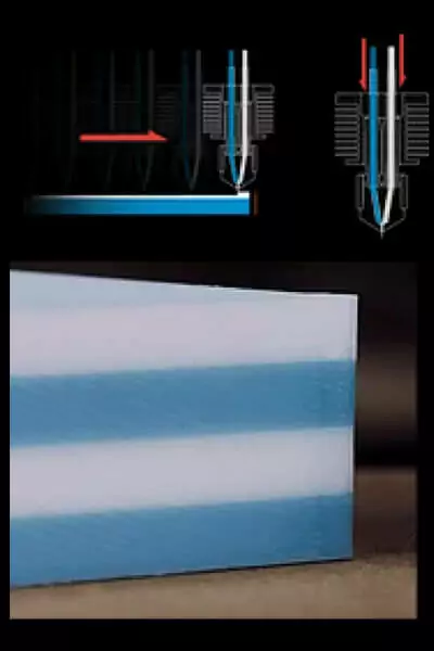 Dual Material 3D Printers 2in1out