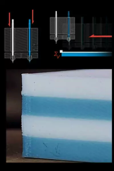 Other Dual Material 3D Printers 2in2out